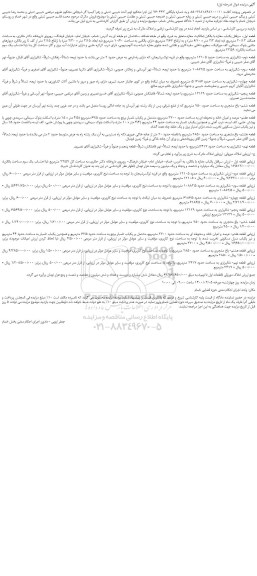 مزایده،مزایده فروش قطعه اول- سرقفل یکباب مغازه با بالکن و...