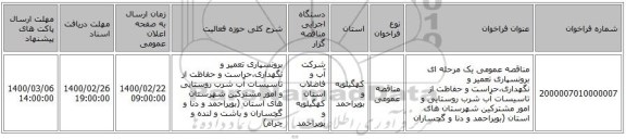 مناقصه عمومی یک مرحله ای برونسپاری تعمیر و نگهداری،حراست و حفاظت از تاسیسات آب شرب روستایی و امور مشترکین شهرستان های استان (بویراحمد و دنا و گچساران 