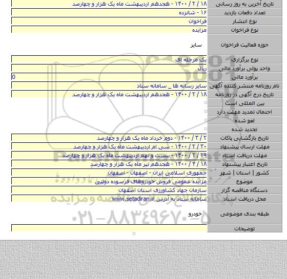 مزایده عمومی فروش خودروهای فرسوده دولتی