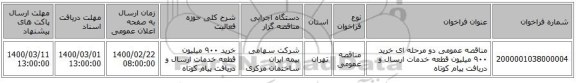 مناقصه عمومی دو مرحله ای خرید ۹۰۰ میلیون قطعه خدمات ارسال و دریافت پیام کوتاه