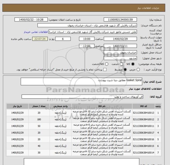 استعلام Gasket Spiral مطابق دیتا شیت پیوست
