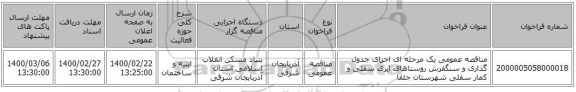 مناقصه عمومی یک مرحله ای اجرای جدول گذاری و سنگفرش روستاهای ایری سفلی و کمار سفلی شهرستان جلفا