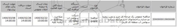 مناقصه عمومی یک مرحله ای خرید و نصب پنجره دو جداره ساختمانهای اداره مرکزی شرکت سهامی آب منطقه ای فارس