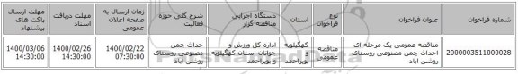 مناقصه، مناقصه عمومی یک مرحله ای احداث چمن مصنوعی روستای روشن اباد, سامانه تدارکات الکترونیکی دولت