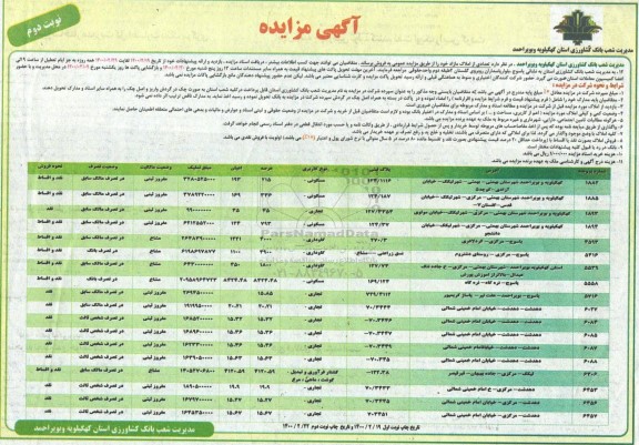 مزایده مزایده فروش تعدادی از املاک مازاد مسکونی و گاوداری و تجاری نوبت دوم