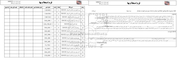 استعلام پمپ گازوئیل بیل مکانیکی ...