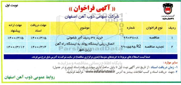 فراخوان , فراخوان خرید 37 ردیف آجر شاموتی ... 