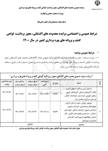 مزایده عمومی محدوده های اکتشافی، مجوز برداشت، گواهی کشف و پروانه های بهره برداری