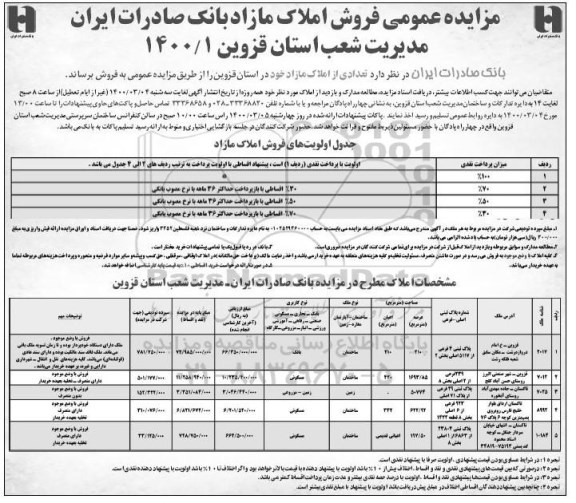 مزایده مزایده فروش املاک مازاد کاربری بانک و مسکونی و مزروعی