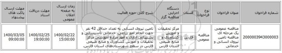 مناقصه عمومی یک مرحله ای مناقصه تامین نیروی انسانی و خدماتی 