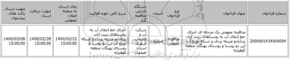 مناقصه عمومی یک مرحله ای اجرای خط انتقال آب به روستاهای زینت آباد، یزدآبادو مزرعه یزدی و شبکه توزیع آب این دو روستا و روستای پهنگان منطقه کوهپایه