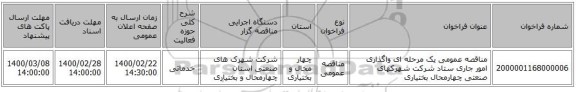 مناقصه عمومی یک مرحله ای  واگذاری امور جاری ستاد شرکت شهرکهای صنعتی چهارمحال  بختیاری