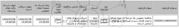مناقصه عمومی یک مرحله ای تهیه مصالح و ایجاد فضای سبز و تمیزکاری شهرکهای صنعتی استان