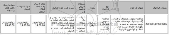 مناقصه عمومی همزمان با ارزیابی (فشرده) یک مرحله ای عملیات بازدید ،سرویس و تعمیر و نگهداری خطوط و پست های انتقال و فوق توزیع آذربایجان