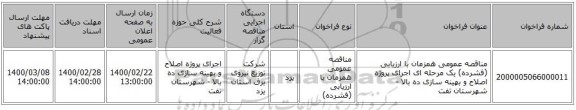 مناقصه عمومی همزمان با ارزیابی (فشرده) یک مرحله ای اجرای پروژه اصلاح و بهینه سازی ده بالا - شهرستان تفت