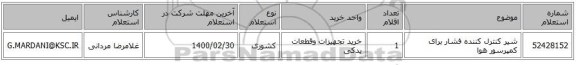 شیر کنترل کننده فشار برای کمپرسور هوا