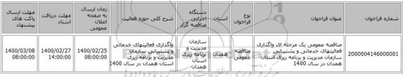 مناقصه عمومی یک مرحله ای واگذاری فعالیتهای خدماتی و پشتیبانی سازمان مدیریت و برنامه ریزی استان همدان در سال 1400