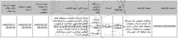 مناقصه عمومی یک مرحله ای انجام خدمات تنظیفات محوطه های اماکن اداری و عمومی و انبارهای شرکت برق منظقه ای خوزستان