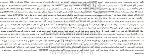 آگهی مزایده ششدانگ یکدستگاه خودروی سواری پژو206