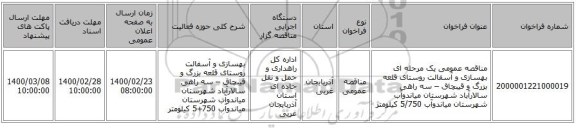 مناقصه عمومی یک مرحله ای بهسازی و آسفالت روستای قلعه بزرگ و قیبچاق – سه راهی سالارآباد شهرستان میاندوآب شهرستان میاندوآب 5/750 کیلومتر