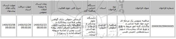 مناقصه عمومی یک مرحله ای خرید مواد اولیه غذایی و واگذاری کلیه امور مربوط به طبخ و توزیع غذای بیمارستان شهید سیدمصطفی خمینی طبس 