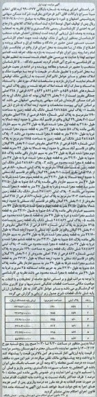 مزایده مزایده ملک ششدانگ یک قطعه زمین 1190 مترمربع