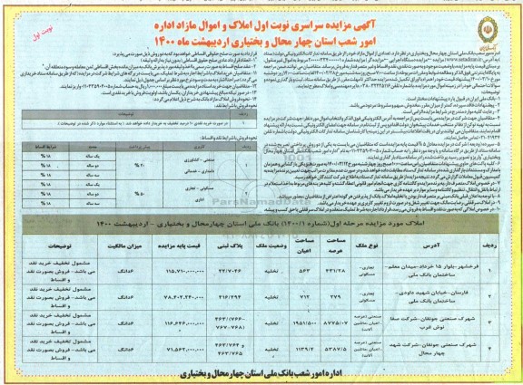 مزایده مزایده فروش املاک و اموال مازاد مسکونی و تجاری و صنعتی نوبت اول