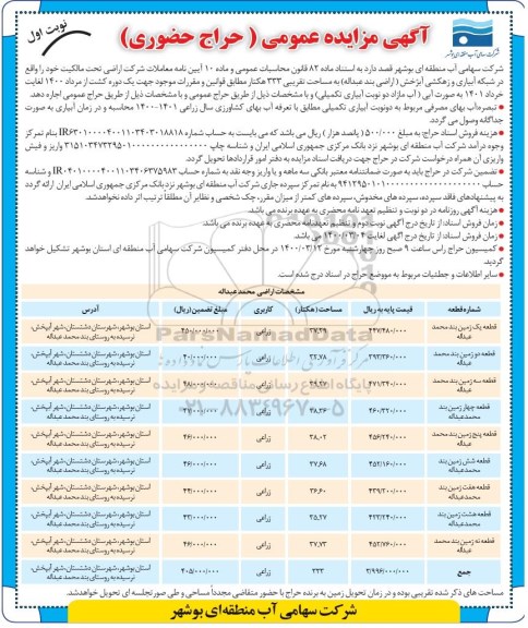 مزایده عمومی, مزایده عمومی اجاره اراضی