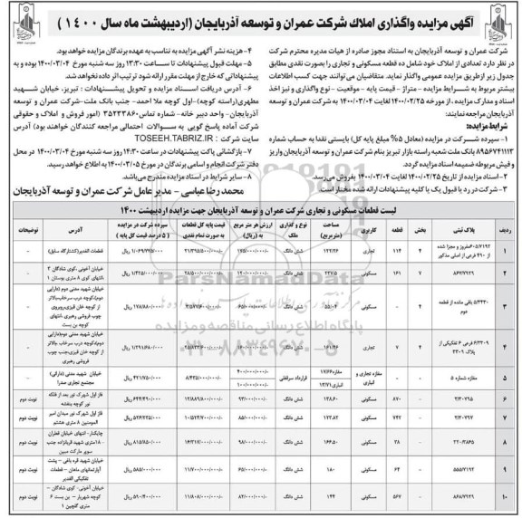 مزایده، مزایده واگذاری تعدادی از املاک