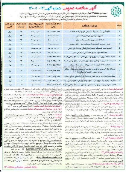 مناقصه عمومی, مناقصه نگهداری مرکز کلینیک آموزش گل و گیاه  و ...