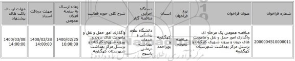 مناقصه عمومی یک مرحله ای واگذاری امور حمل و نقل و ماموریت های درون و بیرون شهری کارکنان و پرسنل مرکز بهداشت شهرستان کهگیلویه