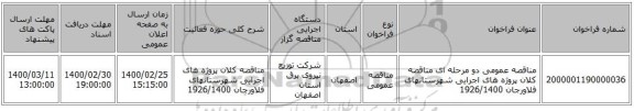 مناقصه عمومی دو مرحله ای مناقصه کلان پروژه های اجرایی شهرستانهای فلاورجان 1926/1400
