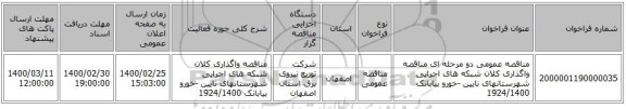 مناقصه عمومی دو مرحله ای مناقصه واگذاری کلان شبکه های اجرایی شهرستانهای نایین -خورو بیابانک  1924/1400