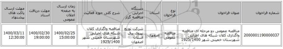 مناقصه عمومی دو مرحله ای مناقصه واگذاری کلان شبکه های اجرایی شهرستان خمینی شهر  1925/1400