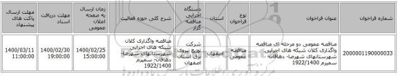 مناقصه عمومی دو مرحله ای مناقصه واگذاری کلان شبکه های اجرایی شهرستانهای شهرضا- دهاقان- سمیرم  1922/1400