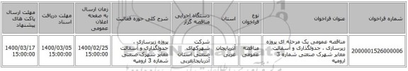 مناقصه عمومی یک مرحله ای پروژه زیرسازی ، جدولگذاری و آسفالت معابر شهرک صنعتی شماره 3 ارومیه