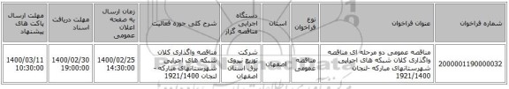 مناقصه عمومی دو مرحله ای مناقصه واگذاری کلان شبکه های اجرایی شهرستانهای مبارکه -لنجان 1921/1400
