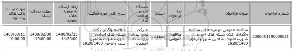 مناقصه عمومی دو مرحله ای مناقصه واگذاری کلان شبکه های اجرایی شهرستانهای شاهین شهر و برخوار 1920/1400