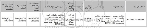 مناقصه عمومی دو مرحله ای مناقصه واگذاری کلان شبکه های اجرایی شهرستانهای چادگان- بویین- فریدن- فریدونشهر 1919/1400