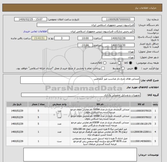 استعلام صندلی های چرخ دار مناسب میز کنفرانس