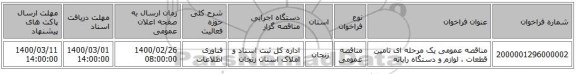 مناقصه عمومی یک مرحله ای تامین قطعات ، لوازم و دستگاه رایانه