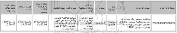 مناقصه عمومی یک مرحله ای شرایط مناقصه عمومی واگذاری حجمی امور رختشویخانه به بخش خصوصی 14000