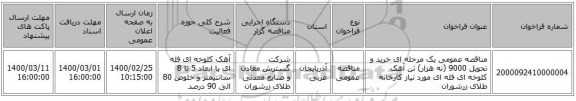 مناقصه عمومی یک مرحله ای خرید و تحویل 9000 (نه هزار) تن آهک کلوخه ای فله ای مورد نیاز کارخانه طلای زرشوران