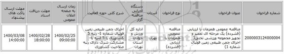 مناقصه عمومی همزمان با ارزیابی (فشرده) یک مرحله ای تعمیر و تجهیز مجموعه ورزشی تختی( اجرای چمن طبیعی زمین فوتبال شماره 1)
