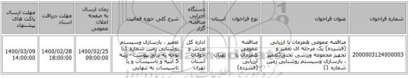 مناقصه عمومی همزمان با ارزیابی (فشرده) یک مرحله ای تعمیر و تجهیز مجموعه ورزشی تختی(تعمیر ، بازسازی وسیستم روشنایی زمین شماره 1)