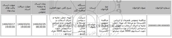 مناقصه عمومی همزمان با ارزیابی (فشرده) دو مرحله ای تهیه، حمل، تخلیه و اجرای آسفالت و کفپوش دو و میدانی  (تارتان) از نوع ساندویچی جهت استادیوم 5000 نفری نیشابو