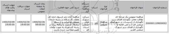مناقصه عمومی یک مرحله ای نظافت معابر، نگهداری فضای سبز، نگهداری از تاسیسات در شهرکهای صنعتی قم 3 و ثامن الائمه و نگهداری از فضای سبز شهرک صنعتی الغدیر