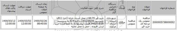 مناقصه عمومی یک مرحله ای خرید قیر 