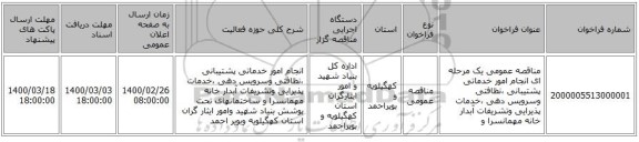 مناقصه عمومی یک مرحله ای انجام امور خدماتی پشتیبانی ،نظافتی وسرویس دهی ،خدمات پذیرایی وتشریفات آبدار خانه مهمانسرا و 