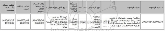 مناقصه عمومی همزمان با ارزیابی (فشرده) دو مرحله ای خرید 30 تن پلی الکترولیت مورد نیاز مدولهای 1 ای 4 تصفیه خانه فاضلاب جنوب تهران